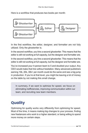 Inside page 123